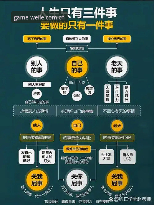 3大突破性玩法与5步精通法则：微乐游戏官网最新版v2.3.1革新体验全解析